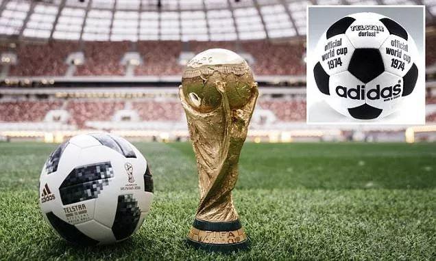 回顾过去的 回顾过去的